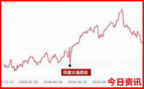 重庆市旅游必去景点
